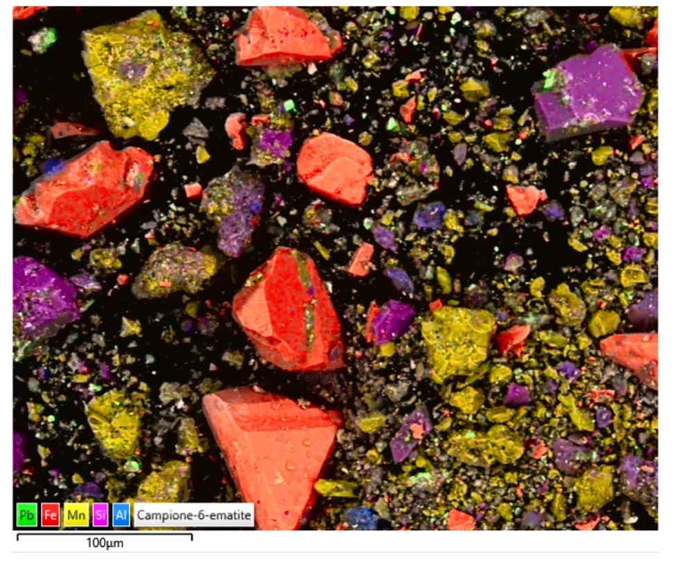 složení obsahu lahvičky se zvýrazněním barev dle jednotlivých minerálů